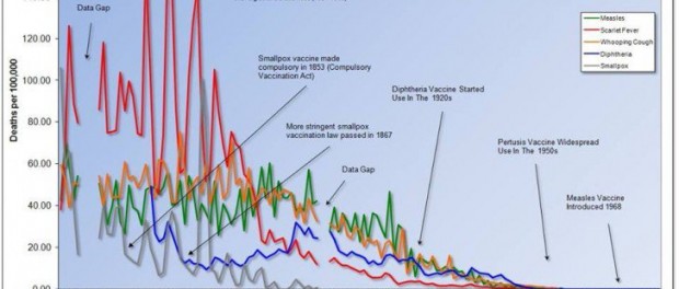 vaccine info vaccine info