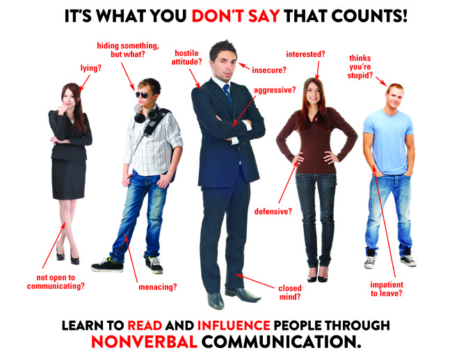 body language
